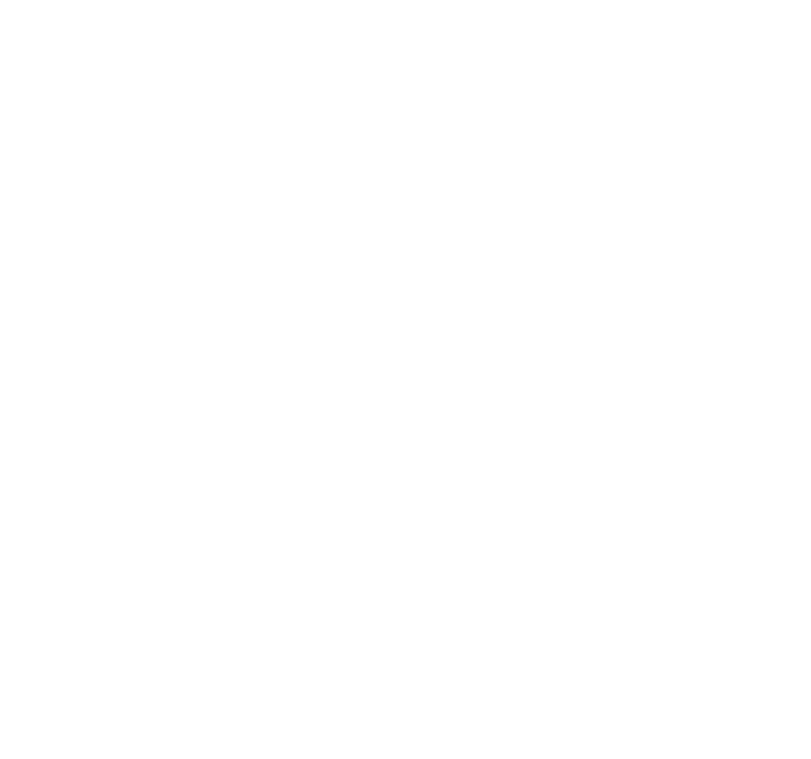Challenge Breakthrough Hospitality
